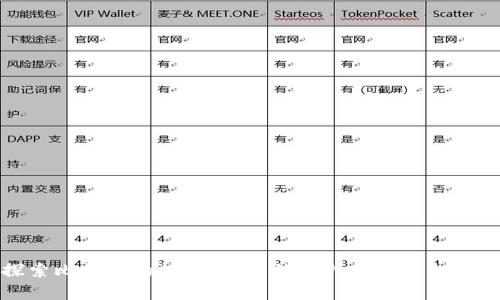 探索比特币的起源：最早的比特币硬钱包介绍