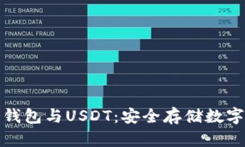 全面解析货币冷钱包与USDT：安全存储数字资产的最佳选择