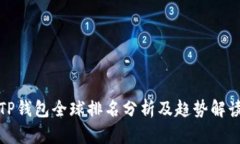 TP钱包全球排名分析及趋势