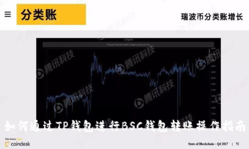 如何通过TP钱包进行BSC钱包转账操作指南