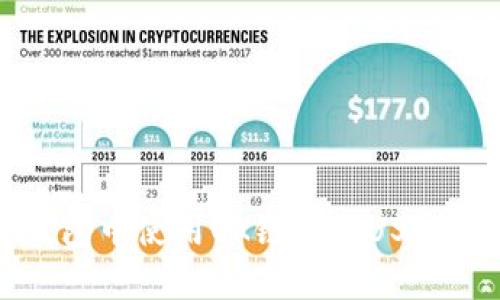 如何在TP钱包中使用OK链充值USDT的详细指南