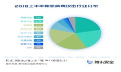 如何将币团转到TP钱包：详