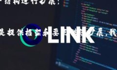 为了确保可以为您提供最