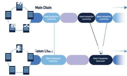   酷儿币如何绑定TP钱包，详细指南与实用技巧 / 
 guanjianci 酷儿币, TP钱包, 加密货币, 数字资产 /guanjianci 

引言
在当前加密货币日益普及的背景下，酷儿币（Q币）作为一种新兴的数字货币，逐渐受到投资者和用户的关注。与此同时，TP钱包作为一个便捷、安全的数字资产管理工具，也吸引了大量用户的使用。那么，酷儿币如何与TP钱包绑定？在这篇文章中，我们将详细探讨酷儿币和TP钱包的绑定过程，以及相关的实用技巧和注意事项。

酷儿币简介
酷儿币是一种基于区块链技术的数字资产，它的出现旨在为用户提供更加便捷的交易和投资方式。酷儿币的交易速度快，手续费低，受到许多区块链爱好者的欢迎。随着酷儿币生态系统的发展，越来越多的用户希望能够有效地管理自己的酷儿币资产，因此对绑定TP钱包的需求不断增加。

TP钱包简介
TP钱包是一款功能强大的数字资产钱包，支持多种加密货币的存储和管理。其主要特点包括：安全性高、用户界面友好、多种功能齐全等。TP钱包不仅支持资产的发送和接收，还提供了实时的市场行情、资产管理等功能，是用户管理数字资产的理想选择。

酷儿币绑定TP钱包的步骤
绑定酷儿币到TP钱包的步骤相对简单，以下是具体的操作流程：

h4步骤一：下载TP钱包/h4
首先，用户需要在手机应用商店或TP钱包官方网站上下载并安装TP钱包。安装完成后，打开应用程序，并按照系统提示创建一个新钱包或导入现有钱包。

h4步骤二：获取酷儿币/h4
在绑定酷儿币之前，用户需要首先获得一些酷儿币。这可以通过各大交易所进行购买，或者通过其他用户进行交易来获取。确保在购买时选择正规、安全的交易平台，以避免资产损失。

h4步骤三：添加酷儿币到TP钱包/h4
在TP钱包中，用户需要选择“添加资产”功能。然后在资产列表中查找酷儿币，点击“添加”按钮。此时，TP钱包会自动生成一组酷儿币的接收地址。

h4步骤四：完成资金转入/h4
用户需将获取到的酷儿币通过交易所或其他钱包转入到TP钱包的酷儿币接收地址中。确认交易的费用，确保交易的成功率。通常情况下，转账完成后，用户在TP钱包中会看到自己已经成功拥有酷儿币的余额。

常见问题解答

问题一：酷儿币和TP钱包的安全性如何？
在数字资产管理中，安全性是每位用户最关注的问题之一。酷儿币作为区块链技术的产物，自身具有不可篡改和透明的特性，交易记录一旦上传到区块链中，就无法被更改。此外，TP钱包采用了多重加密技术，确保用户的私钥和资产的安全。用户的资产存储在区块链上，而重要信息则存储在本地设备上，降低了被黑客攻击的风险。

此外，TP钱包还支持离线冷存储，用户可以将资产以冷钱包的形式存储在与互联网隔绝的设备上，进一步提升安全性。用户在使用TP钱包时，应该定期更新安全设置，如启用二次验证、设置复杂的密码等，有效保护自己的数字资产。

问题二：绑定酷儿币后如何进行交易？
成功绑定酷儿币后，用户可以在TP钱包中查看自己的酷儿币余额，并进行相关的交易。进行交易的步骤如下：

h41. 选择交易方式/h4
在TP钱包内，用户可以选择直接向其他用户转账，或者通过交易所进行买卖。若是选择转账，用户需要输入对方的酷儿币接收地址和转账金额；若是选择交易，用户需要在交易所内进行操作，按照市场行情进行买入或卖出。

h42. 确认交易信息/h4
在进行任何交易前，用户必须仔细核对交易信息，确保接收地址正确无误，并确认转账金额和手续费等信息。任何错误都有可能导致资产的损失。

h43. 完成交易/h4
确认无误后，用户可点击“发送”或“确定”按钮，完成交易。在交易成功后，用户可以及时查看到交易记录，并在TP钱包内及时更新余额。

问题三：如何恢复遗失的TP钱包？
TP钱包中资产的安全直接与私钥或助记词相关联。若用户不小心删除了TP钱包或手机丢失，仍然可以通过助记词进行恢复。恢复的步骤如下：

h41. 下载并安装TP钱包/h4
首先，用户需要重新下载TP钱包，安装到新设备或者重新安装在原设备上。

h42. 选择恢复钱包/h4
在TP钱包启动页面，选择“恢复钱包”功能，然后按照提示输入助记词。需要注意的是，用户输入的助记词顺序和内容都必须完全一致。

h43. 完成资产恢复/h4
确认助记词无误后，系统会自动搜索用户之前存储的资产信息并进行还原。成功恢复后，用户可以重新看到自己的酷儿币资产及相关交易记录。此时，用户应该务必安全保存好新的助记词，防止再次丢失。

问题四：酷儿币的市场前景如何？
酷儿币作为一种新兴的数字资产，其市场前景受到多个因素的影响，包括政策法规、用户接受度、竞争环境等。以下是对酷儿币市场前景的分析：

h41. 政策环境/h4
国家对加密货币的监管政策直接影响酷儿币的市场价值。当前很多国家正在逐步完善相关法规，有可能给酷儿币带来更多的机会和挑战。用户在投资前应做好市场调研，关注政策变化，以制定合适的投资策略。

h42. 技术创新/h4
如果酷儿币在技术上能够突破容量、速度等当前限制，并且通过与实际场景应用结合，必将提升其市场需求。例如，涉及酷儿币的支付、跨境交易等领域，其应用场景越广，使用者越多，市场潜力就越大。

h43. 市场竞争/h4
酷儿币的市场竞争也不容忽视。作为加密货币市场中的一员，酷儿币必须面对众多竞争者的挑战。如果竞争对手能够提供更先进的技术或更好的用户体验，酷儿币将面临被市场淘汰的风险。因此，酷儿币团队需要不断推进产品迭代和用户体验提升，以维持竞争优势。

问题五：如何正确存储和管理酷儿币？
妥善管理和存储酷儿币对于保护个人资产至关重要。以下是一些管理和存储酷儿币的实用建议：

h41. 使用安全钱包/h4
选择可信赖的钱包是管理酷儿币的第一步。TP钱包作为一款相对安全和易用的数字资产管理工具，非常适合用户使用。在使用过程中，务必定期更新密码，并启用二次验证等安全设置，以提高账户安全性。

h42. 分散投资/h4
不要将所有的数字资产集中存放在一个钱包中。将酷儿币分散存储在不同的钱包中，可以有效规避因单一钱包泄露导致的风险。用户可以选择将一部分资产存储在TP钱包中，另一些则可以选择冷钱包等离线存储方式。

h43. 定期备份助记词和交易记录/h4
每次资产交易后，确保及时记录相关的交易信息。同时，定期备份钱包的助记词和私钥，以便于在需要时进行恢复。这些信息应安全保存，避免泄露给他人。

总结
通过将酷儿币绑定到TP钱包，用户可以实现资产的方便管理与安全存储。在操作过程中，用户需要关注安全性、市场动态及技术创新等多方面因素。希望以上内容能够帮助到正在探索酷儿币的用户，提升他们的投资和使用体验。

如有更多相关问题，欢迎随时咨询，让我们共同探索数字资产的无限可能。