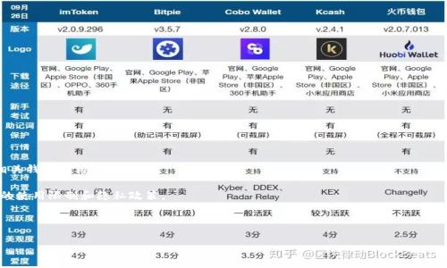   全面解析以太坊钱包工具：安全性、功能与选择指南 / 

 guanjianci 以太坊钱包, 加密货币, 区块链, 安全性 /guanjianci 

### 以太坊钱包工具简介

以太坊钱包是用于存储、发送和接收以太坊（ETH）和以太坊上基于智能合约的代币（如ERC-20代币）的软件工具。以太坊作为全球第二大加密货币网络，已成为众多去中心化应用程序（DApps）和代币创建的基础。因此，拥有一个安全、功能齐全的以太坊钱包对于用户来说至关重要。

随着区块链技术的发展，市场上涌现出多种以太坊钱包工具，各种不同的功能和特点使得选择合适的工具变得复杂。在这篇文章中，我们将深入探讨以太坊钱包工具的各个方面，包括安全性、主要功能、使用方法、以及不同类型钱包的优缺点。同时，我们也会回答一些常见的问题，以便帮助用户更好地理解以太坊钱包工具的使用。

### 以太坊钱包的类型

以太坊钱包可以根据存储方式和访问特性分为几种主要类型：

1. **热钱包**：热钱包是在线连接的以太坊钱包，通常通过网站或移动应用提供服务。热钱包的优势在于使用方便、可随时访问，但相对而言安全性较低，因为它们易受到黑客攻击。

2. **冷钱包**：冷钱包是指不连接互联网的以太坊钱包，如硬件钱包或纸钱包。冷钱包提供更高的安全性，适用于长期存储大量资金。由于不依赖于互联网，冷钱包能够有效地防止黑客攻击。

3. **桌面钱包**：桌面钱包是安装在个人计算机上的应用程序。用户可以完全控制自己的私钥，但也需要注意计算机的安全性和软件的更新。

4. **移动钱包**：移动钱包是一种移动应用，可以在智能手机上使用。它们提供灵活性和便捷的支付选项，但同样要意识到手机的安全风险。

### 为什么选择以太坊钱包？

使用以太坊钱包的原因多种多样，主要包括：

- **安全性**：安全性是选择以太坊钱包时的首要考虑因素。用户需要确保自己的资产安全，选择加密方法和备份选项能够有效预防丢失。

- **易用性**：用户体验也是重要考量之一。以太坊钱包应该拥有直观的用户界面，方便用户进行交易和管理资金。

- **多功能性**：许多以太坊钱包不仅支持ETH，还支持多个ERC-20代币和与DApps的交互。这使得用户能够更灵活地管理自己的数字资产。

- **社区支持**：用户倾向于选择有良好声誉和活跃社区支持的钱包工具。这将为用户提供帮助和支持，尤其是在遇到问题时。

### 以太坊钱包的安全性

安全性是使用以太坊钱包时最重要的考虑因素之一。以下是一些确保钱包安全性的方法：

- **私钥管理**：私钥是访问和控制以太坊钱包的唯一方式，用户必须确保私钥的安全，避免与其他人分享。

- **双因素身份验证（2FA）**：许多钱包提供双因素身份验证，增加额外的安全保护层。这意味着即使有人获得了用户名和密码，也难以访问钱包。

- **定期更新**：用户应定期更新其钱包软件，以确保其拥有最新的安全补丁和功能。

- **备份**：定期备份钱包信息，包括私钥和种子短语，以防意外丢失或设备故障。

### 选择最佳以太坊钱包的指南

选择适合自己的以太坊钱包时，用户应考虑以下几个方面：

1. **资产类型**：如果用户仅持有ETH，简单的热钱包即可满足需求。如果持有多种代币，选择支持多种ERC-20代币的钱包则更为合适。

2. **交易频率**：频繁交易的用户可能更倾向于使用热钱包，而长时间持有的用户则可能倾向于冷钱包，以确保资金的长期安全。

3. **安全需求**：基于资金的规模和用户的安全意识，决定是否选择硬件钱包等更为安全的选项。

### 常见问题解答

#### 问题一：以太坊钱包如何工作？

以太坊钱包实际上是一种软件工具，用于管理与以太坊区块链相关的资产。钱包本身并不存储以太坊或其他数字资产，而是保存与资产相关的密钥信息，包括公钥和私钥。公钥用于生成地址，以便用户接收以太坊，而私钥则用于签署交易，确保用户对其资产的控制权。

简而言之，用户在创建钱包时，将生成一对密钥。用户需要保管好私钥，因为任何拥有私钥的人都可以控制钱包中的资产。由于区块链的去中心化特性，所有的交易记录都被公开储存在网络中，钱包活动可以通过区块浏览器进行跟踪。用户通过钱包接口与区块链交互，发送和接收交易，同时查看余额等信息。

以太坊钱包的工作原理涉及与以太坊网络的通信，确保对于每一个交易都有准确的记录。大多数以太坊钱包都内置有发送和接收ETH的功能，用户只需提供对方的公钥（即地址）和所需转账的ETH数量。交易一经提交，将在区块链上执行，完成后用户就可以在钱包中查看更新后的余额。

#### 问题二：我该选择热钱包还是冷钱包？

选择使用热钱包还是冷钱包取决于个人的需求、风险承受能力和对安全性的重视。

热钱包是指任何连接到互联网的钱包，通常用于频繁交易及日常使用。热钱包的优点是便于访问，用户可以即时发送和接收以太坊及其他代币，因此非常适合那些活跃交易者。然而，由于其在线特性，热钱包面临着更高的被黑客攻击的风险，对于大额资产风险更大。在使用热钱包时，用户需要采取额外的安全措施，如使用强密码、启用双因素身份验证，并确保设备的安全。

冷钱包指的是离线储存的方式，例如硬件钱包和纸钱包。冷钱包的优势在于其安全性，因离线状态自然不易被黑客侵害。因此，对于长时间持有投资的人，冷钱包无疑是更安全的选择。冷钱包虽然不便于随时交易，但它为资产提供了额外保障。

总的来说，如果用户是频繁的交易者，热钱包是合适的选择；而如果用户更倾向于长期持有加密资产，则冷钱包是下单的更佳选择。在某些情况下，可将两者结合使用，热钱包用于日常小额交易，冷钱包则保存大额投资。

#### 问题三：如何确保我的以太坊钱包的安全？

确保以太坊钱包的安全是保护资产的最重要步骤。以下是多个防范措施：

1. **使用强密码**：创建密码时，确保密码足够复杂，包括大小写字母、数字和特殊字符，并尽量避免使用个人信息，定期更换密码以提升安全性。

2. **启用双因素身份验证**：选择支持双因素身份验证的钱包，通过额外的身份验证步骤增加安全性。

3. **保管私钥和助记词**：私钥与助记词是钱包的核心，要妥善保管，不与他人分享，避免电子存储，尽可能使用纸质备份。

4. **更新软件**：时刻保持钱包软件的最新版本，确保获得最新的安全补丁和功能防护。

5. **定期备份**：定期备份钱包数据，以防设备丢失或故障。用户可以备份私钥、助记词等重要信息，存放在安全的地方。

6. **设备安全性**：确保使用的设备没有病毒或恶意软件，在下载和安装软件时需谨慎，尽量使用官方渠道获取钱包软件。

7. **避免公共Wi-Fi**：避免在不安全的网络环境下进行交易，以降低被盗风险。最好在私密和安全的网络环境下进行交易。

综上所述，采用多层次的安全措施能够有效保护你的以太坊钱包，降低被盗用或损失的风险。

#### 问题四：以太坊钱包和交易所账户的区别是什么？

以太坊钱包和交易所账户是两种不同的资产管理方式，各自具有特定的功能和优缺点。

以太坊钱包是用户对自己资产的完全控制方式，用户生成的私钥和公钥确保资产的安全性和唯一性。用户通过钱包进行资金的接收和发送，交易由用户自主控制。另外，以太坊钱包允许用户直接与以太坊网络连接，进行智能合约操作，访问去中心化应用，拥有更高的灵活性和自主性。

相对而言，交易所账户是用户在交易所平台上进行交易的一种方式。用户在交易所上进行注册，而交易所为用户提供管理和存储其数字资产的功能。然而，在使用交易所账户时，用户并不拥有资产的私钥，资产的安全性依赖于交易所的安全措施。虽然交易所提供了易于交易的便利，但用户面临着黑客攻击、交易所倒闭或意外封禁账户等风险。

在需求方面，若用户偏向于长期持有资产并进行个人资产管理，推荐使用以太坊钱包；而若目标是频繁交易或短期持有，交易所账户则更合适。理想的做法是结合使用，以太坊钱包作为长期储存，交易所账户用于日常交易。

#### 问题五：如何选择适合自己的以太坊钱包？

选择适合自己的以太坊钱包是用户管理数字资产的关键。以下是选择钱包时需要考虑的几个因素：

1. **使用目的**：首先确定使用钱包的目的。如果是长期投资，建议选择冷钱包，若是频繁交易，则可选择热钱包。

2. **安全性**：想要提供充分安全性的钱包需应对黑客和遗失风险。考虑多因素身份验证、私钥控制及备份选项等多重安全措施。

3. **兼容性和功能**：确保钱包支持以太坊及其代币（ERC-20），并提供易用的DApp访问，以便满足用户的多样化需求。

4. **用户界面**：钱包易用性方面，界面的设计决策将影响用户的使用体验。用户在选择时应试用其界面和功能，以利后续操作。

5. **社区支持与口碑**：选择那些有良好社区支持和口碑的钱包，确保在遇到问题时能得到专业建议与帮助。可以通过在线论坛、社交媒体等渠道了解相关钱包的用户反馈。

6. **费用与服务条款**：不同钱包可能收取不同的费用，用户需要认真学习其手续费结构，避免因此造成不必要的损失。同时，查看服务条款以了解钱包的使用限制和隐私政策。

7. **开发者信赖度**：选择知名度高、活跃度高的钱包开发团队，是确定该钱包安全性和持续改进的良好标志。

总结方面，选择合适的钱包是根据个人需求、风险评估和偏好做出的决策，用户应经过认真评估后做出适合自己的选择。