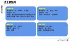 如何解决TRX钱包不够或能