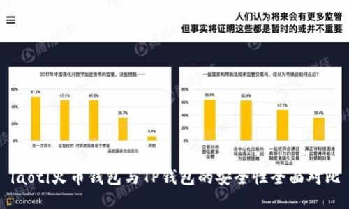 iaoti火币钱包与TP钱包的安全性全面对比