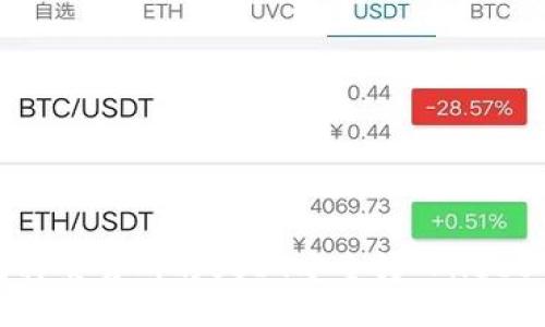 如何将交易所的USDT安全转入HECO钱包