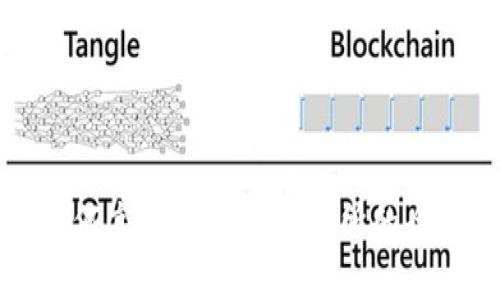 TP钱包如何高效转账至交易所的全流程指南
