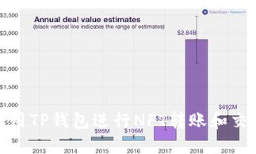 如何使用TP钱包进行NFT转账和交易攻略