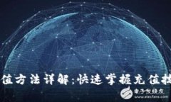 以太坊钱包充值方法详解