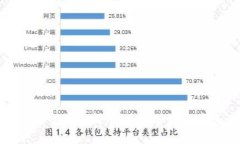 tp钱包管网的全面解析：搭