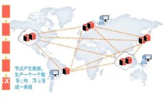 TRX钱包合约详解：功能、