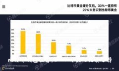 比特币钱包推荐：以“A”
