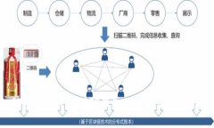 如何将货币转移到TP钱包的