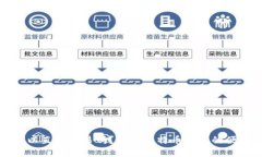 比特币钱包可以直接交易