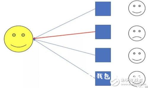 riaoti如何将货币转移至TP钱包：全面指南