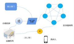 如何通过TP钱包轻松购买