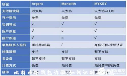 
比特币冷钱包诈骗：如何识别与防范
