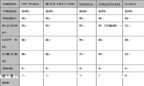 以太坊钱包提币省钱攻略：降低交易费用的实用技巧