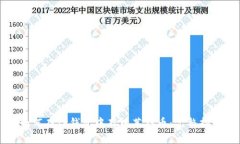 如何在TP钱包中存入莱特币