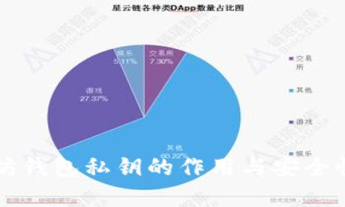 以太坊钱包私钥的作用与安全性详解