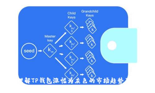 如何理解TP钱包涨幅为灰色的市场趋势及其影响