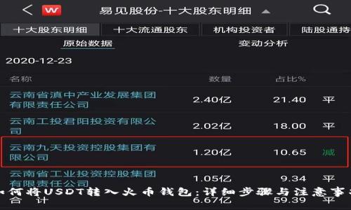 如何将USDT转入火币钱包：详细步骤与注意事项