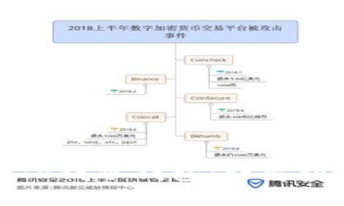 如何导入TP钱冷钱包：详解步骤与技巧