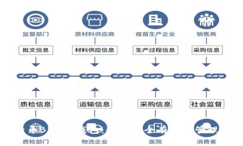 全面解析比特币Bitbill钱包：如何安全有效地管理您的数字资产