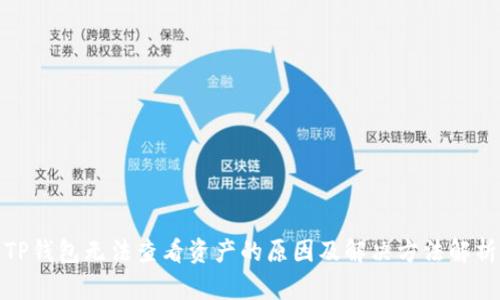 TP钱包无法查看资产的原因及解决方法解析