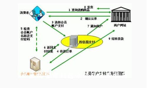 以太坊官方钱包介绍及使用指南