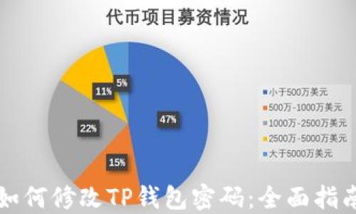 
如何修改TP钱包密码：全面指南