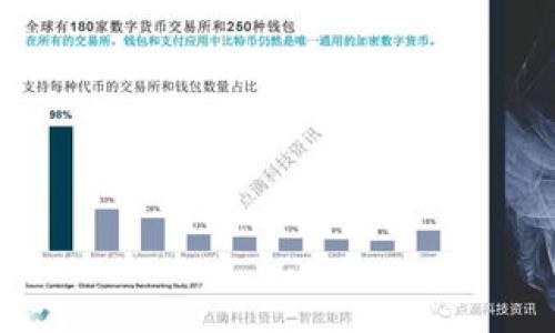 

土耳其钱包如何购买USDT：详细指南与步骤解析