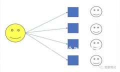 对于“vidyx币可以转到tp钱