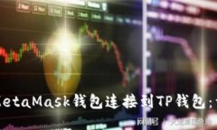 如何将MetaMask钱包连接到