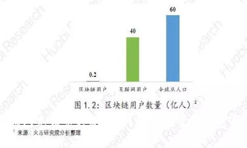 TP钱包充错币种怎么办？解决方案与注意事项