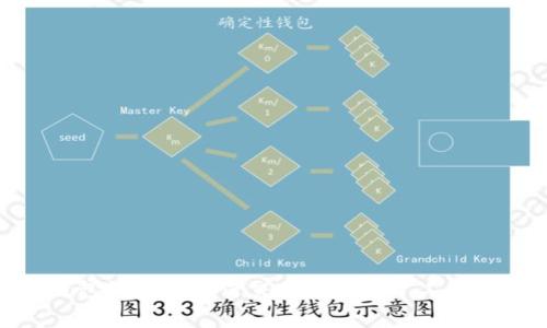tp钱包如何在博饼交易所支付矿工费详解