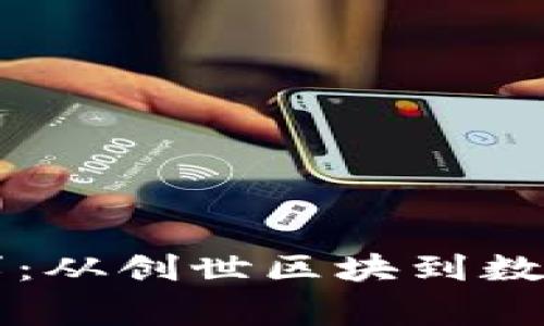比特币钱包的故事：从创世区块到数字财富管理的未来