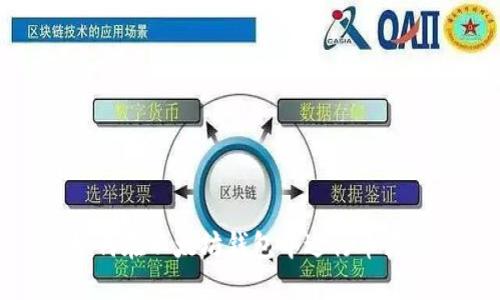 如何在以太坊钱包中进行币转账