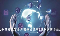 TP钱包如何将数字资产转回