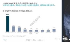 Core比特币钱包：全面解析