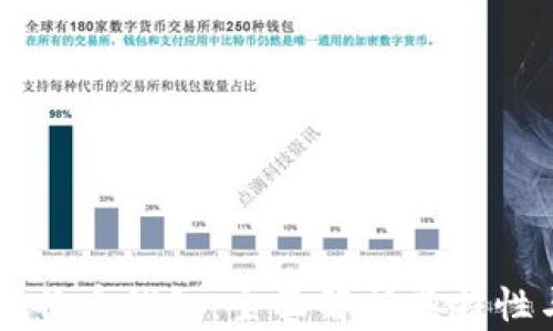 
Core比特币钱包：全面解析其特性与优势