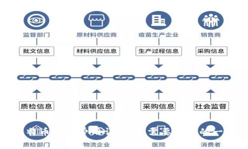 比特币钱包费用详解：你需要知道的一切