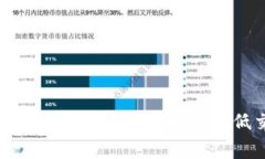 : TP钱包USDT手续费详解：如