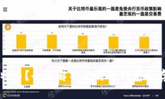 钱包可以放多少比特币？