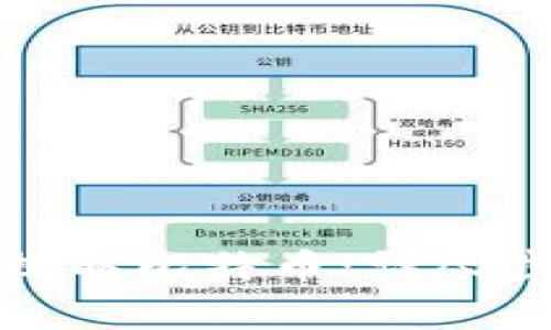 如何从冷钱包提取比特币：详尽步骤和注意事项