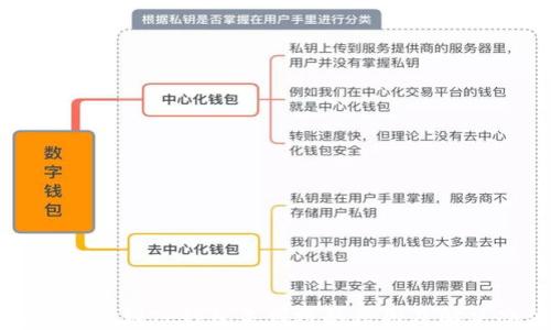
火币提现到TP钱包未到账的原因及解决办法