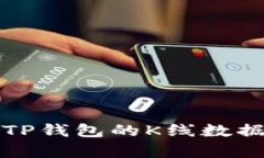 如何高效查找TP钱包的K线
