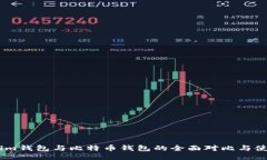 token.im钱包与比特币钱包的